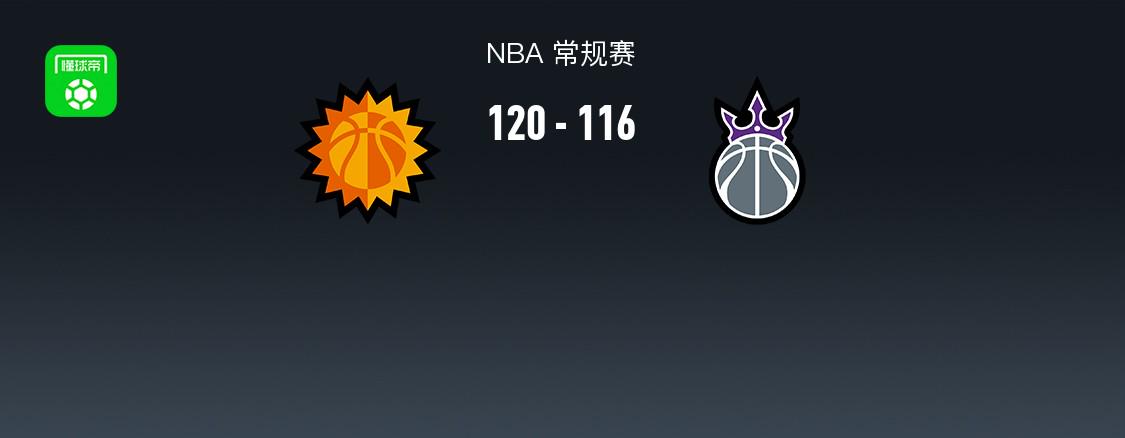 NBA戰(zhàn)報(bào)：太陽120-116國王 扎克·拉文拿下30分