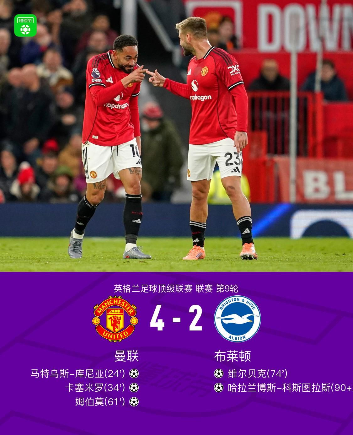 劍南春｜曼聯(lián)4-2布萊頓 姆貝莫雙響 庫(kù)尼亞首球