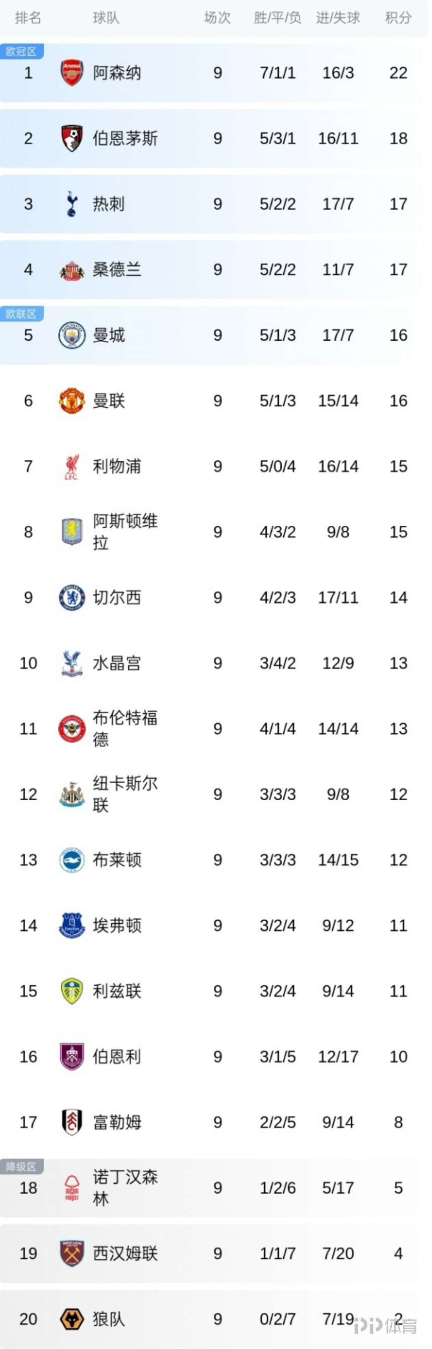 vduCJzLtsEeV_cdXjVNGFhTnaq9Y0-W3N1-5cAlFVLK_8tlBKH6iNXCO-Y8GaHhf.jpeg?imgW=860&imgH=2684