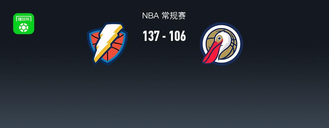 NBA比賽報(bào)道：雷霆137-106擊敗鵜鶘取得NBA七連勝 亞歷山大30+2+7