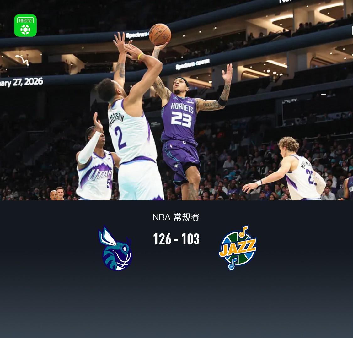 黃蜂126-103擊敗爵士 布里奇斯29+4+6 馬爾卡寧29分