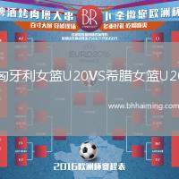 匈牙利女籃U20VS希臘女籃U20