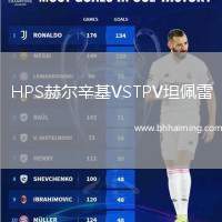 HPS赫爾辛基VSTPV坦佩雷