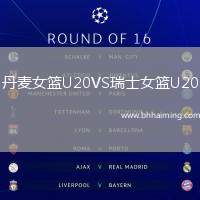 丹麥女籃U20VS瑞士女籃U20