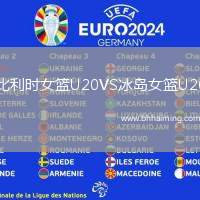 比利時女籃U20VS冰島女籃U20