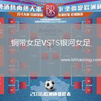 銅帶女足VSTS銀河女足