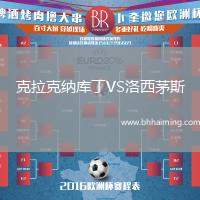 克拉克納庫丁VS洛西茅斯