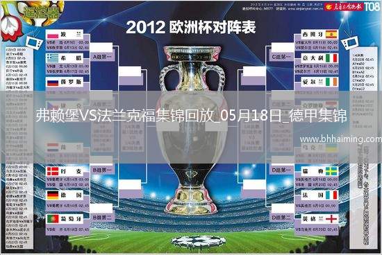 德甲-克里斯滕森破門斯希里建功法蘭克福3-1弗賴堡進(jìn)歐冠正賽