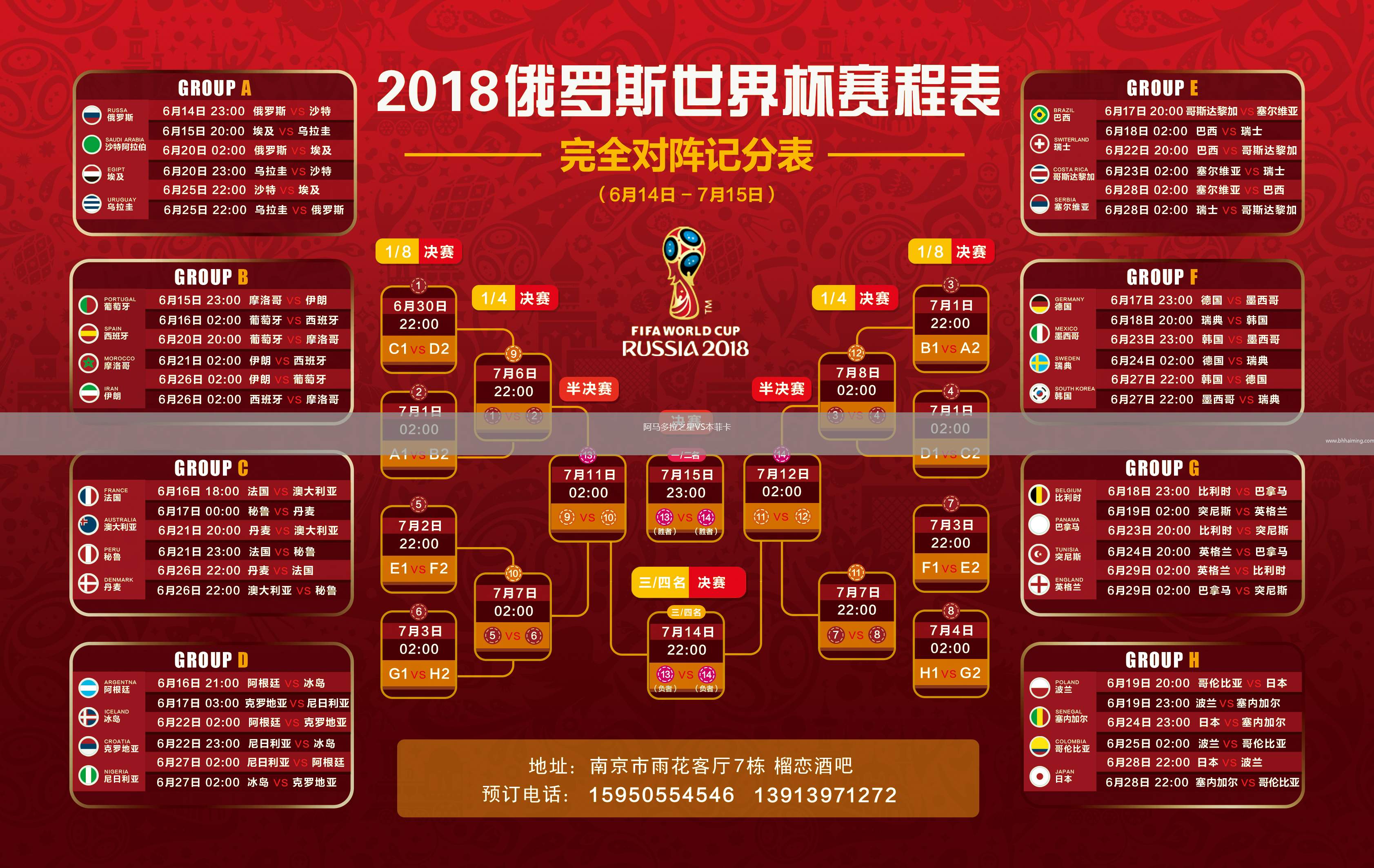 阿馬多拉之星VS本菲卡