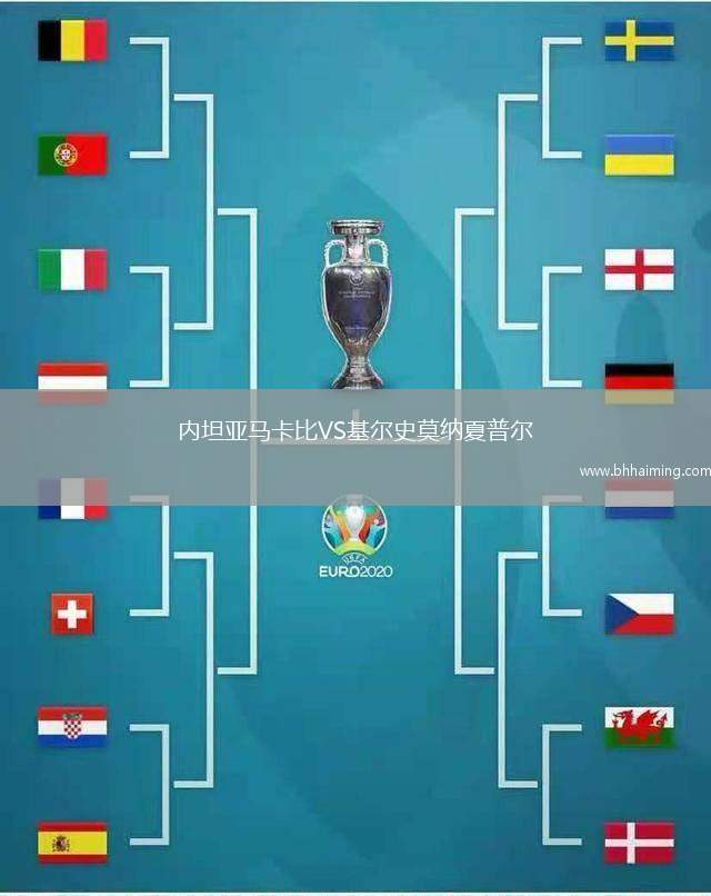 內坦亞馬卡比VS基爾史莫納夏普爾