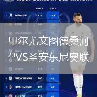 里爾尤文圖德桑河VS圣安東尼奧聯(lián)