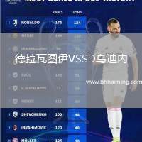 德拉瓦圖伊VSSD烏迪內(nèi)