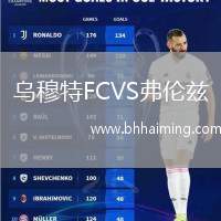 烏穆特FCVS弗倫茲