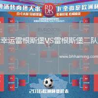 幸運(yùn)雷根斯堡VS雷根斯堡二隊