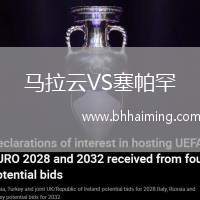 馬拉云VS塞帕罕