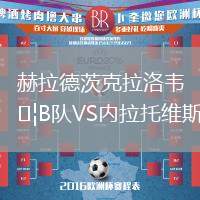 赫拉德茨克拉洛韋B隊VS內(nèi)拉托維斯