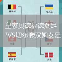 皇家貝德福德女足VS切爾滕漢姆女足