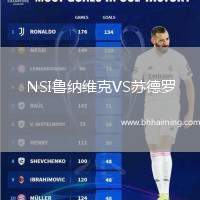 NSI魯納維克VS蘇德羅