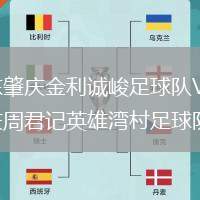 廣東肇慶金利誠峻足球隊VS重慶周君記英雄灣村足球隊