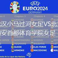 武漢小馬過河女足VS北京國安首都體育學(xué)院女足
