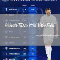 科爾多瓦VS拉斯帕爾馬斯