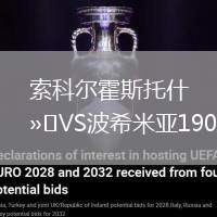 索科爾霍斯托什VS波希米亞1905