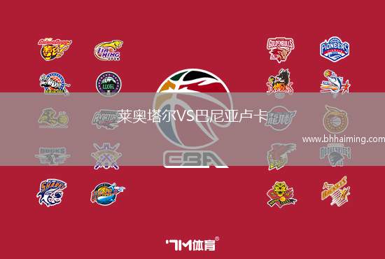 萊奧塔爾VS巴尼亞盧卡