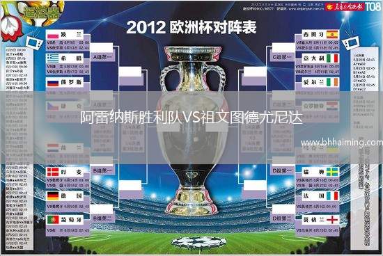 阿雷納斯勝利隊VS祖文圖德尤尼達