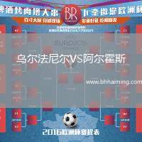 烏爾法尼爾VS阿爾霍斯