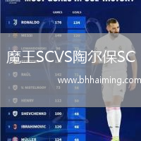 魔王SCVS陶爾保SC