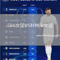 EBK女足VS科特卡女足