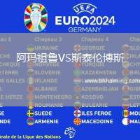 阿瑪祖魯VS斯泰倫博斯