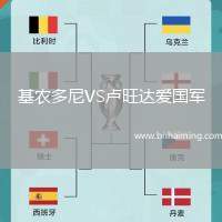 基農(nóng)多尼VS盧旺達(dá)愛國軍