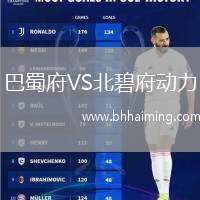 巴蜀府VS北碧府動(dòng)力