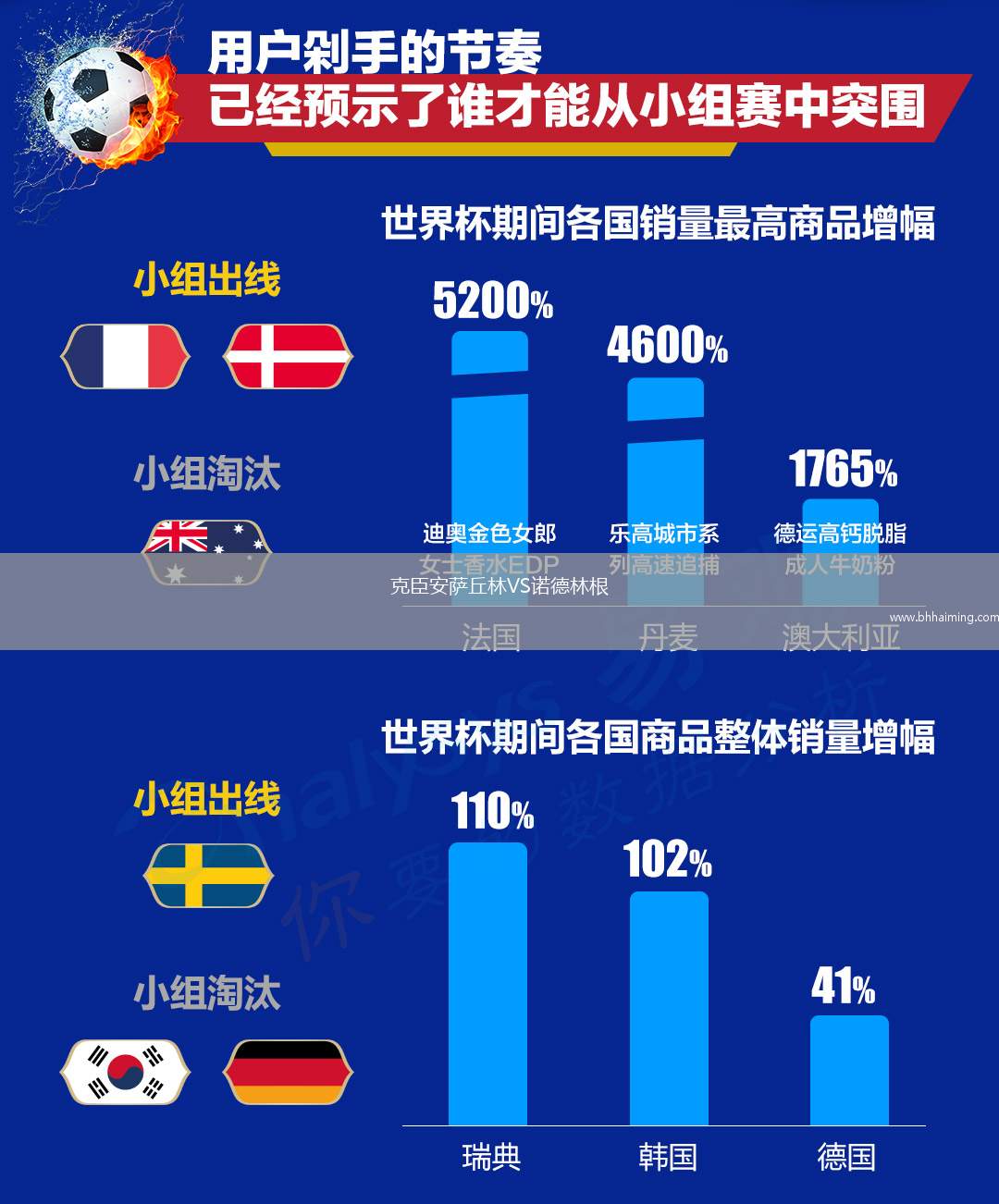 克臣安薩丘林VS諾德林根