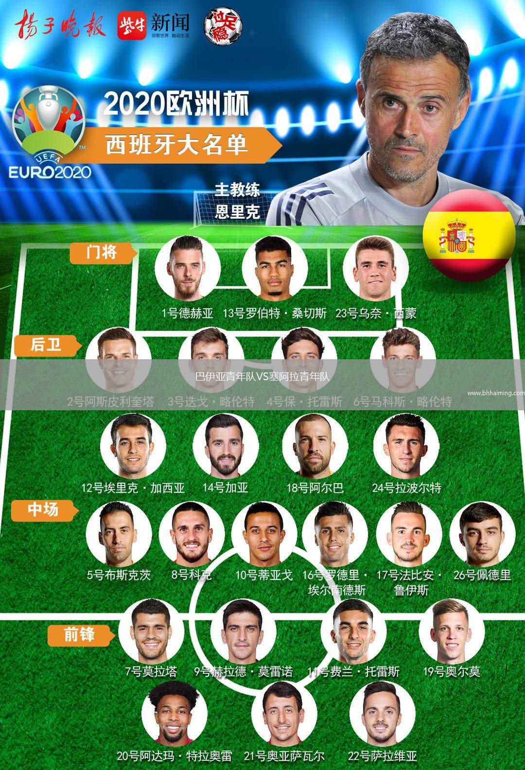 巴伊亞青年隊VS塞阿拉青年隊