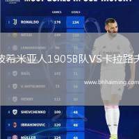 波希米亞人1905B隊VS卡拉路夫