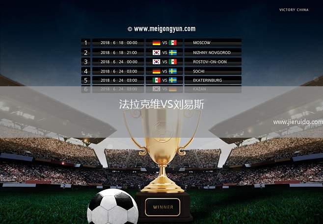 拉格斯維德VS西里安斯卡FC