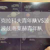 克拉科夫青年隊(duì)VS波茲南萊赫青年隊(duì)