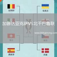 加魯達(dá)亞克薩VS北干巴魯聯(lián)