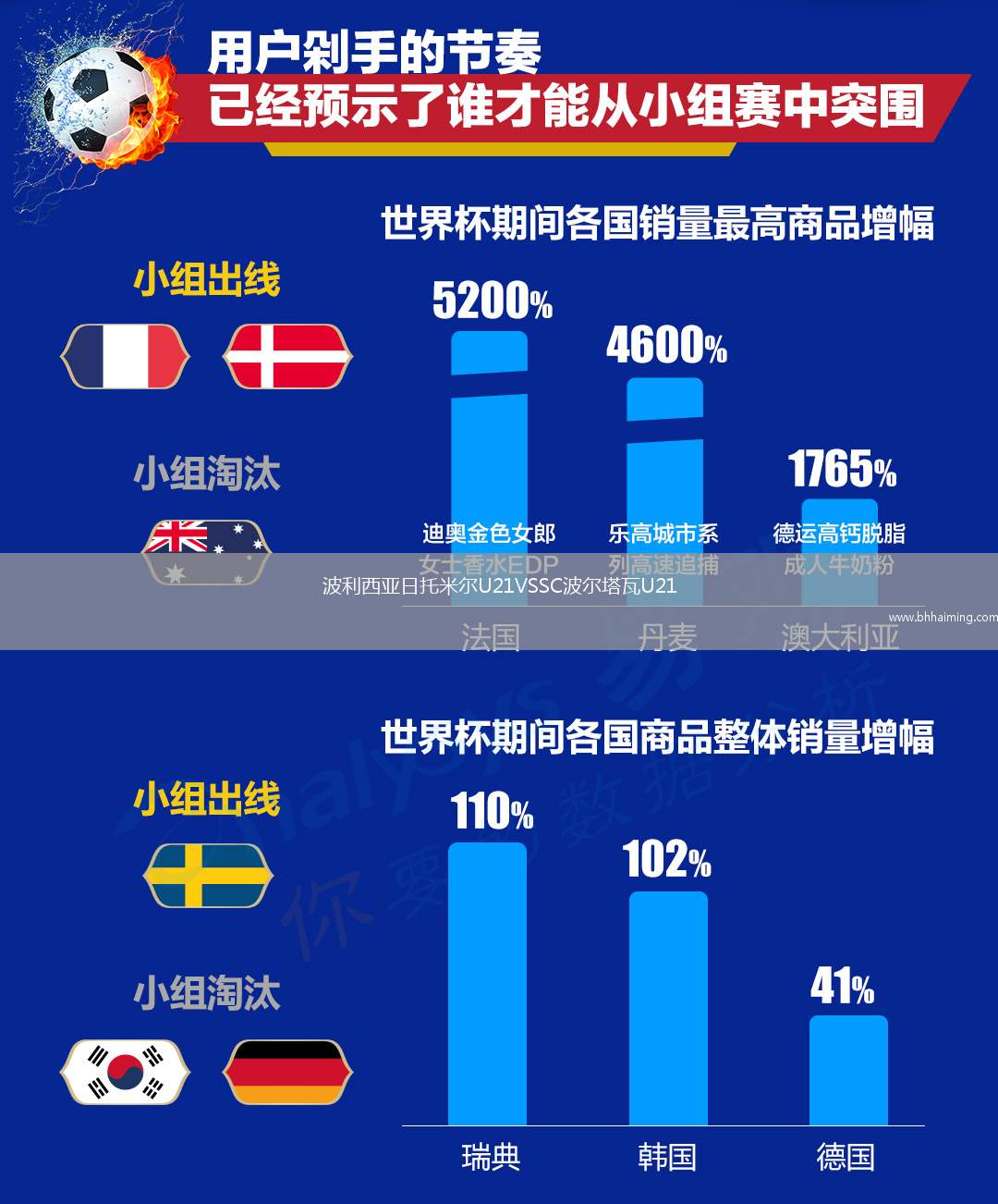 波利西亞日托米爾U21VSSC波爾塔瓦U21