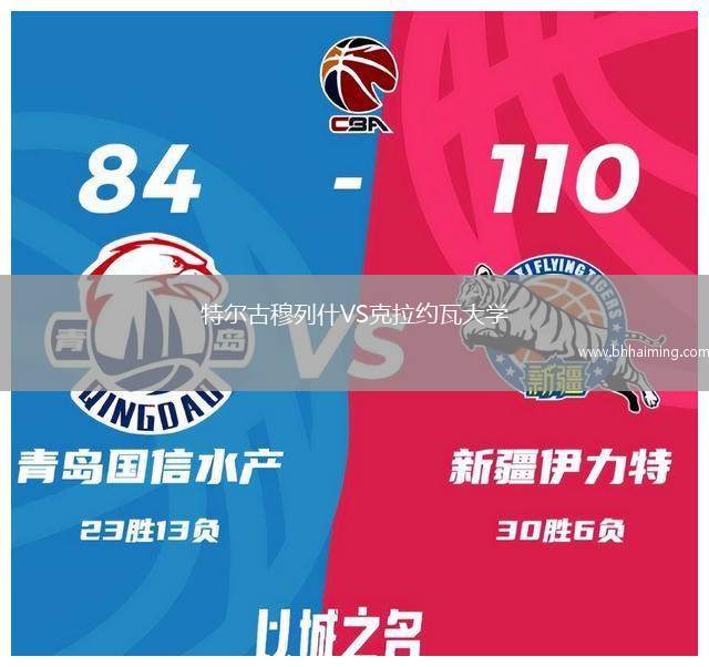 特爾古穆列什VS克拉約瓦大學