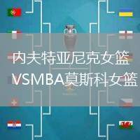 內(nèi)夫特亞尼克女籃VSMBA莫斯科女籃