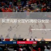 阿賈克斯女足VS海倫芬女足