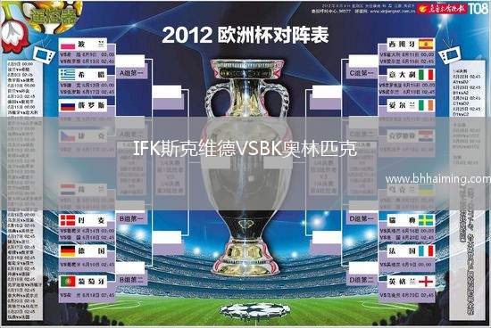 IFK斯克維德VSBK奧林匹克