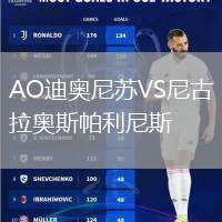 AO迪奧尼蘇VS尼古拉奧斯帕利尼斯