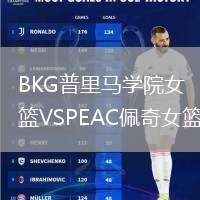 BKG普里馬學(xué)院女籃VSPEAC佩奇女籃