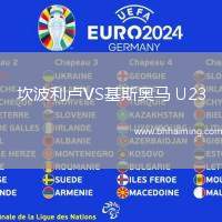 坎波利盧VS基斯奧馬 U23