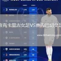 哈克卡里古女足VS費內(nèi)巴切女足