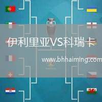 伊利里亞VS科瑞卡